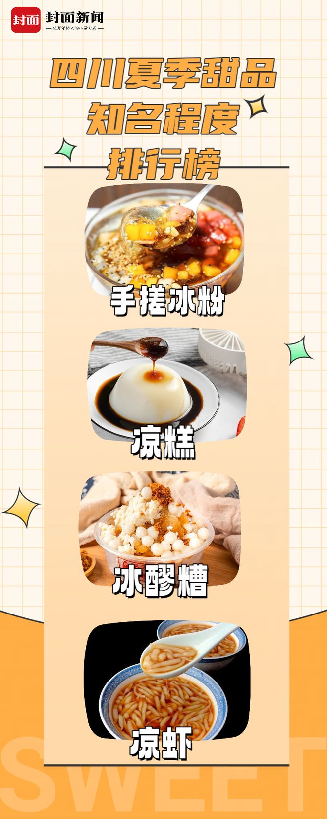 四川夏季甜品知名程度排行榜最后一个大部分人没喝过(图1)