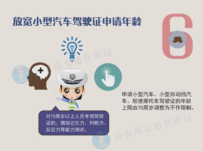 狂飙的老头乐们未来的路在哪里?(图22)