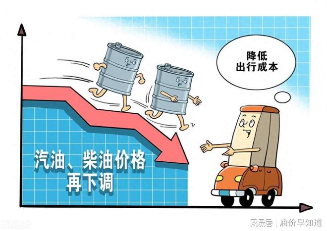 7月25日24时国内油价下跌92号汽油“跌破8元”今年第5次下跌(图1)