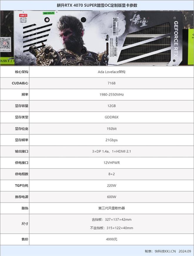 天命人2K甜品利器！耕升RTX4070SUPER踏雪OC定制版显卡评测(图2)