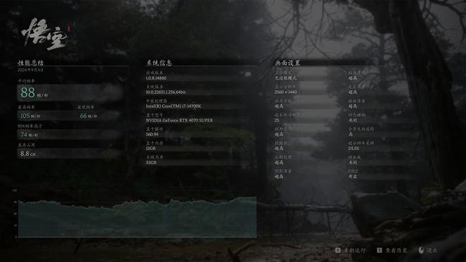 天命人2K甜品利器！耕升RTX4070SUPER踏雪OC定制版显卡评测(图13)