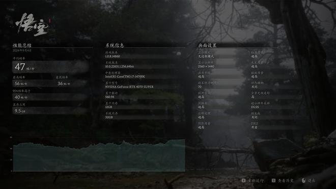 天命人2K甜品利器！耕升RTX4070SUPER踏雪OC定制版显卡评测(图17)