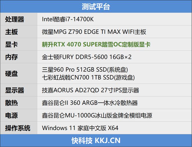 天命人2K甜品利器！耕升RTX4070SUPER踏雪OC定制版显卡评测(图12)