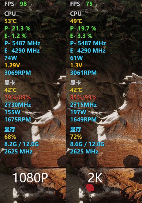 天命人2K甜品利器！耕升RTX4070SUPER踏雪OC定制版显卡评测(图23)