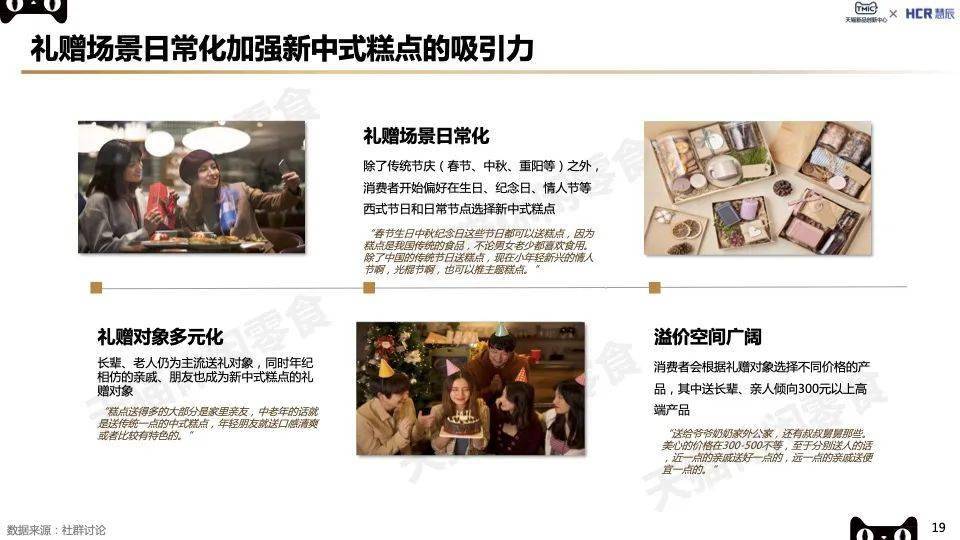 TMIC2022烘焙糕点趋势：新中式糕点、轻食营养、短保烘焙看点十足！(图8)