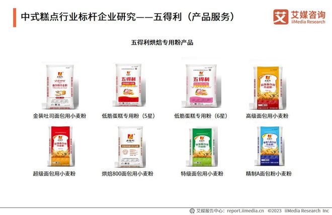 艾媒咨询2023年中国中式糕点行业创新及消费需求洞察报告(图10)