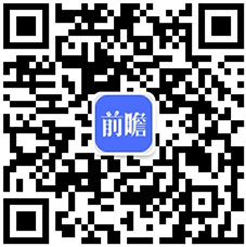 消费品品类速览014：烘焙食品(图3)