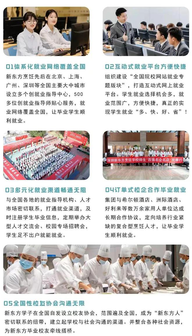 【烘焙甜品菁英班(8个月)】2025年西点专业介绍(图5)