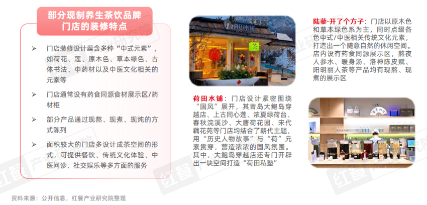 《现制养生茶饮发展报告2024》发布：企业注册量激增510%赛道迎来爆发期！(图9)