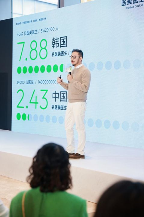 新氧自营轻医美连锁品牌新氧青春诊所蓉城亮相首倡“医美自由”(图3)