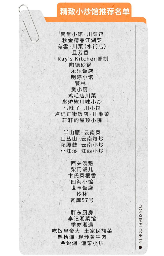 2025时尚消费趋势成都人依然为好味餐厅买单?(图7)
