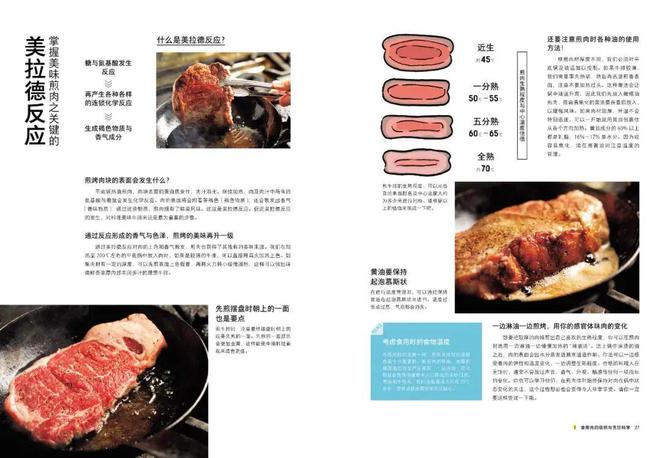 过年美食合集到！这期超下饭(图7)
