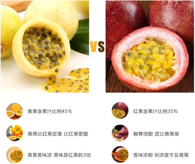 香气炸弹是什么样子？吃完这颗钦蜜9号蜂蜜黄金百香果连空气都是甜的！(图22)