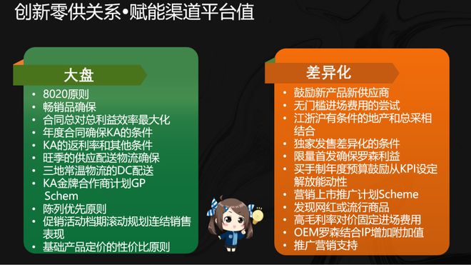 上海罗森高级顾问何韻民：如何以终为始打造商品和供应链核心竞争力？(图2)