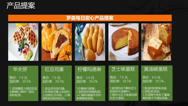 上海罗森高级顾问何韻民：如何以终为始打造商品和供应链核心竞争力？(图4)