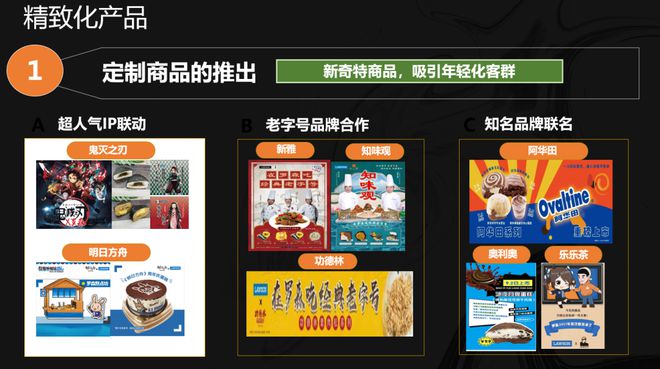 上海罗森高级顾问何韻民：如何以终为始打造商品和供应链核心竞争力？(图3)