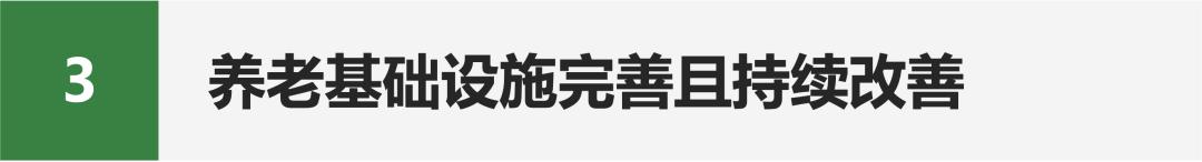 活力银发研究每年有2000万人退休时我们该如何把握银发经济(图14)