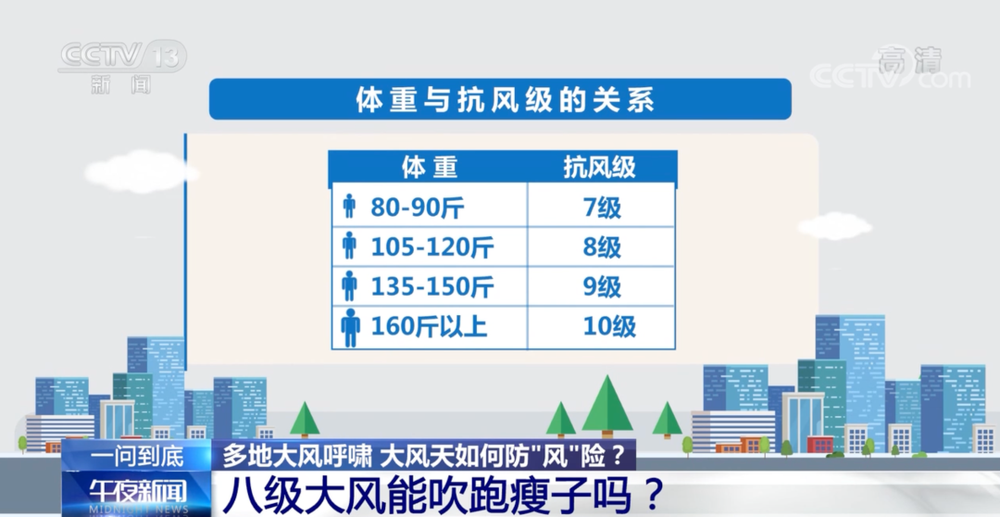 7点出发丨大象粪便甜品、3888元一位的餐厅被立案调查！(图6)