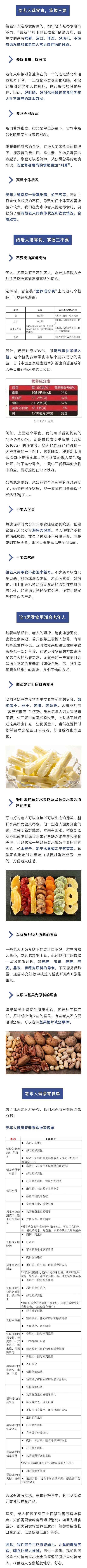 爸妈这4种零食该吃就吃(图2)