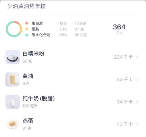 好吃到停不下来一天能卖百余盒！不少日照人爱吃但要克制……(图6)