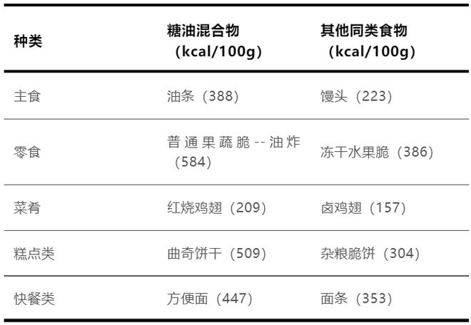 好吃到停不下来一天能卖百余盒！不少日照人爱吃但要克制……(图5)