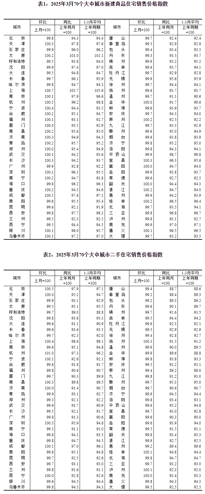 年轻人抢着当“野生代言人”的老牌烘焙店靠的不只是童年味道(图1)