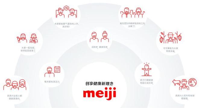 高品质+独特感：明治巧克力99年的匠心背后(图10)