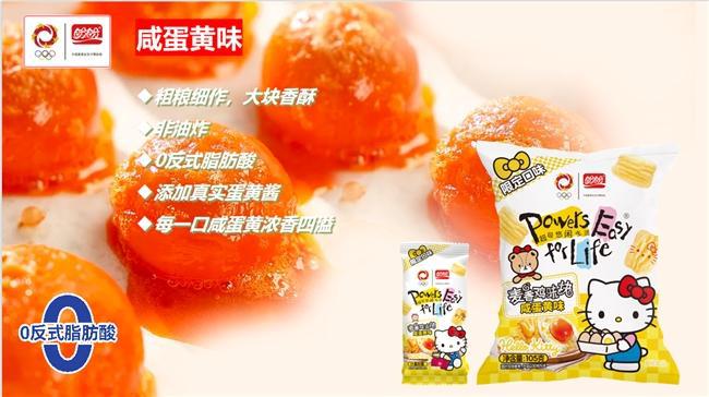 “一口酥脆一口可爱”盼盼×HelloKitty掀起Z世代童年回忆杀(图5)