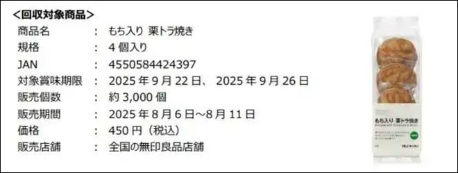 无印良品紧急召回(图1)