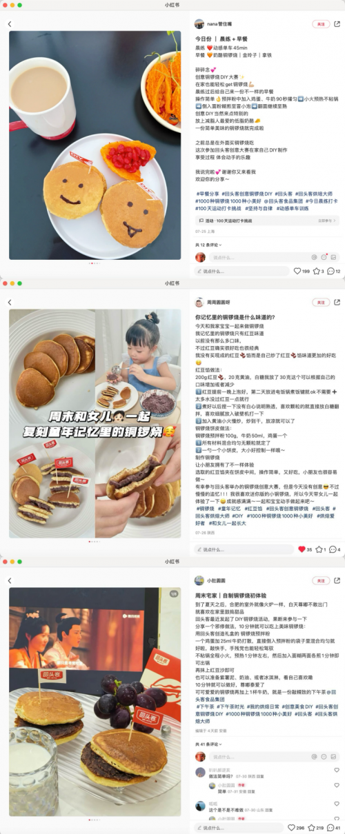 甜品社交热潮来袭回头客铜锣烧DIY大赛圆满收官(图3)