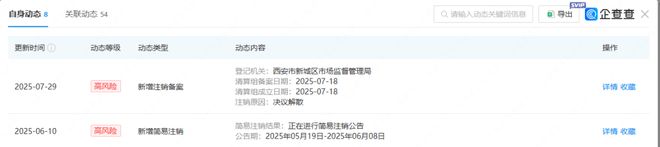 上海网红点心门店全关健康烘焙是伪命题？(图2)