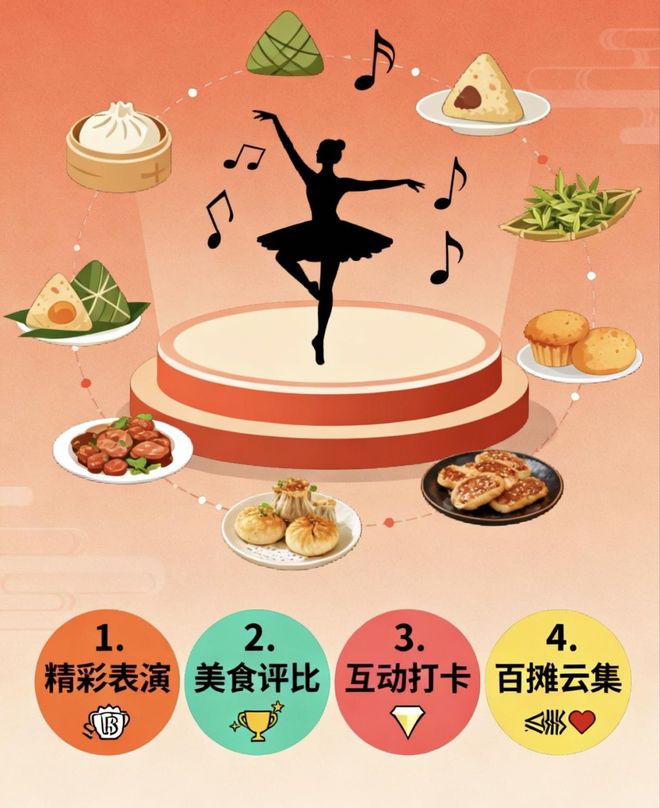 明天见！2025杭州市“我在新时代文明实践阵地做美食”等你来打卡！(图7)