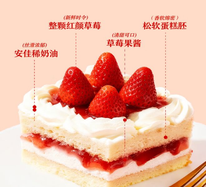 上市两周销量激增200%!七鲜这款草莓蛋糕缘何成今冬甜品爆款?(图3)