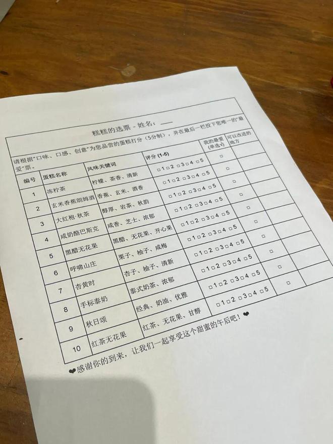 今年最流行的社交局花200块一起“杀糕”(图5)