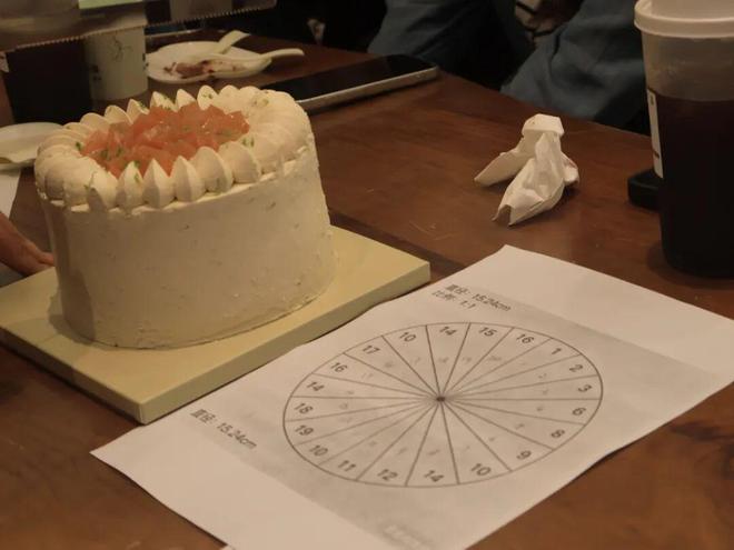 今年最流行的社交局花200块一起“杀糕”(图6)