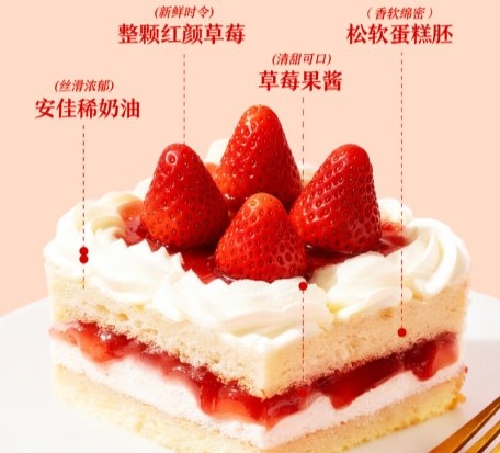 七鲜草莓盒子蛋糕重磅回归！定义今冬甜品新潮流(图3)