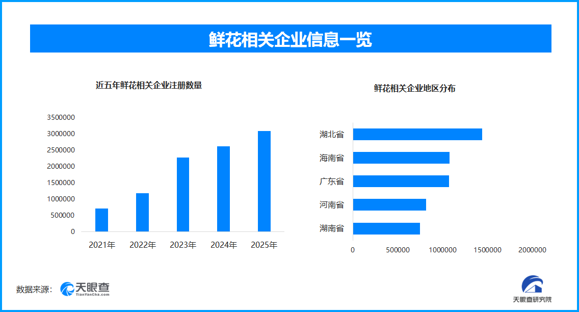 情感共鸣引领情人节经济：从商品交易到价值深耕(图1)