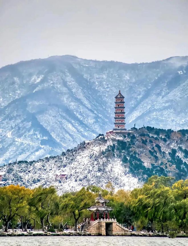 北京5天4晚本地团费用明细来了!经济舒适怎么选?看完再出发(图2)