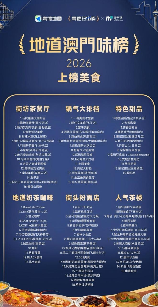 高德发布全球首个城市级“飞行街景”以AI助力商家提升获客(图3)