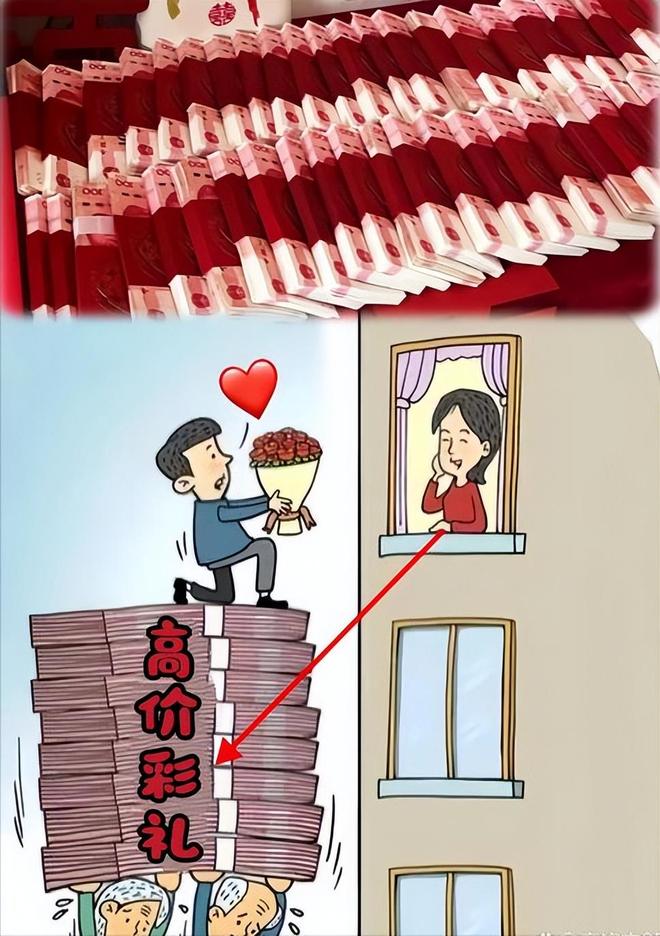 研究显示：高彩礼与离婚率关联10-20万彩礼离婚率达42%！(图1)