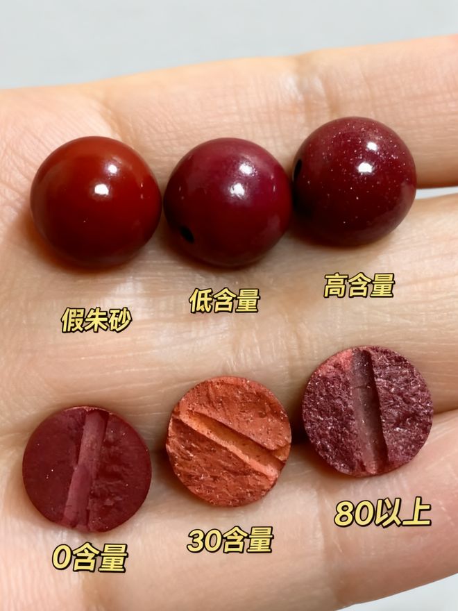 年底必戴红！它居然是年底藏不住的好运开关？(图18)